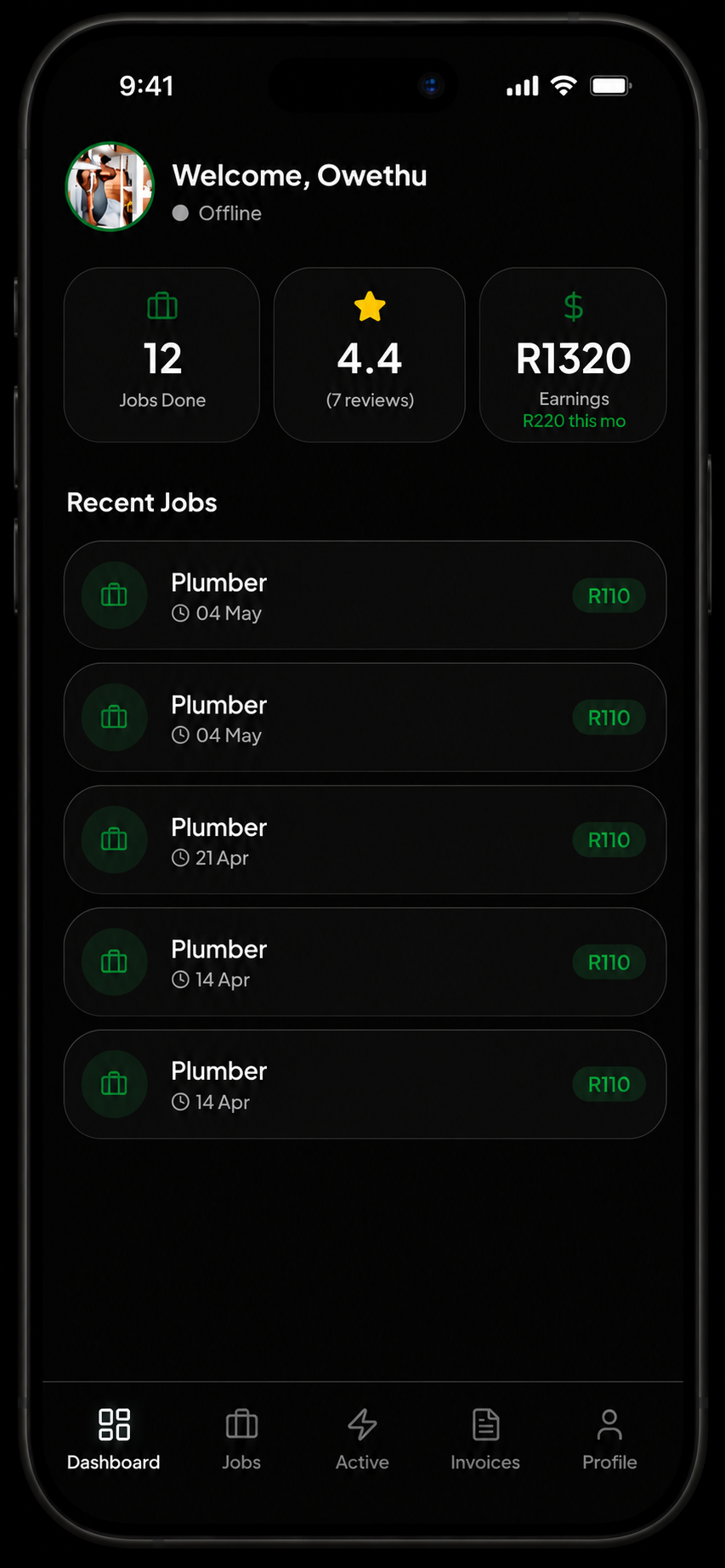 Provider dashboard